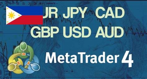 metatrader4 philippines|10 Best MT4 Brokers Philippines in 2024 .